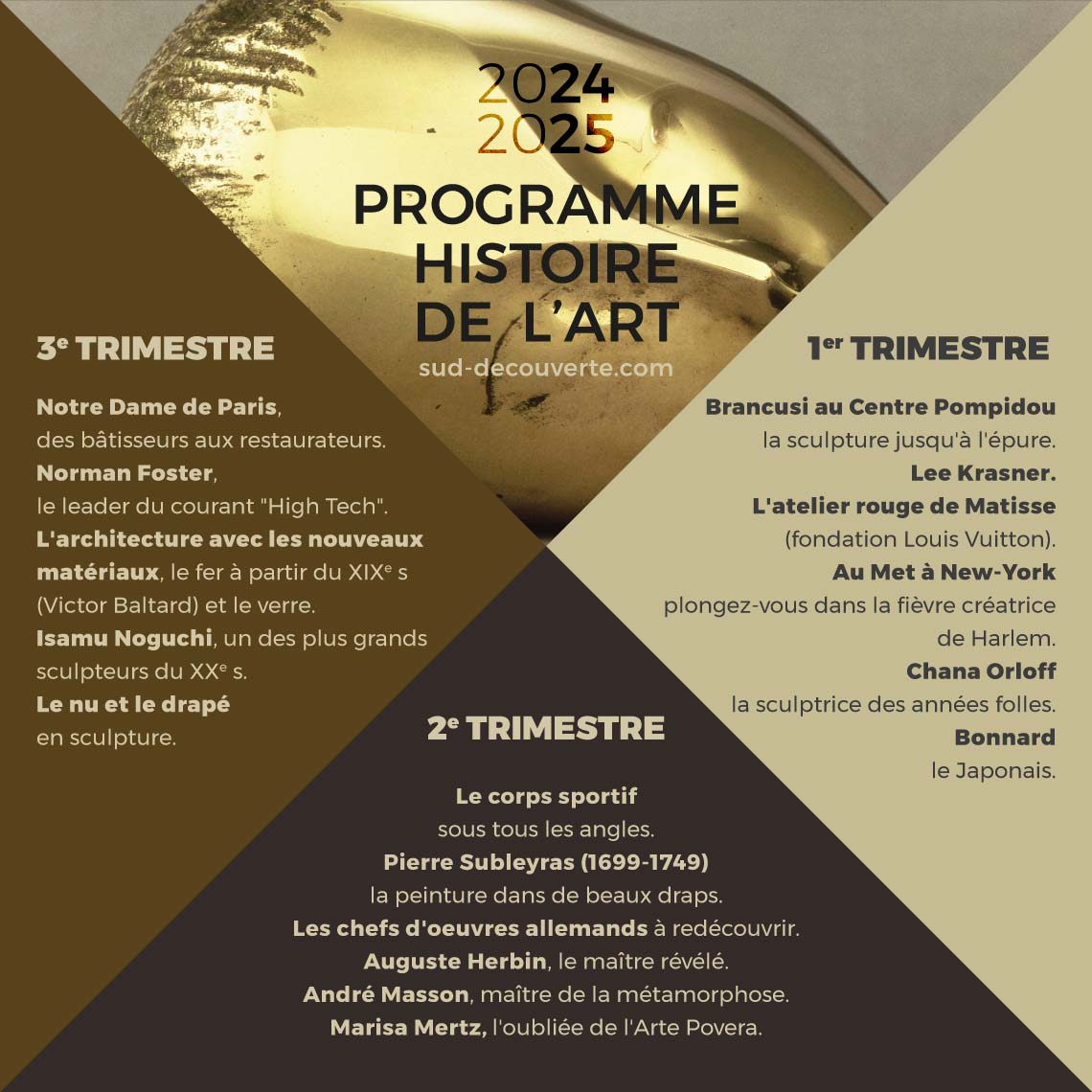 Programme Histoire de l'art 2024 2025